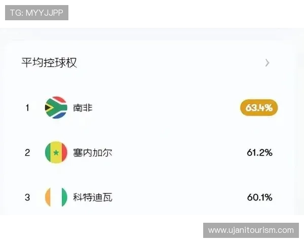 世界杯墨西哥南非出线关键分数线分析与晋级指南